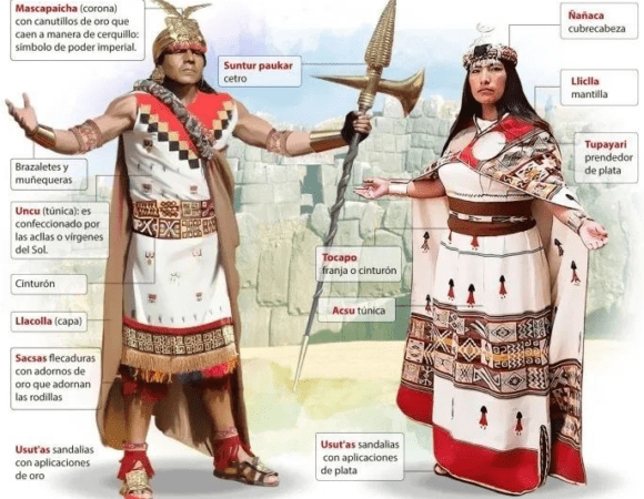 Vestimenta inca: la importancia de la indumentaria en la cultura incaica