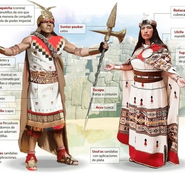Vestimenta inca: la importancia de la indumentaria en la cultura incaica